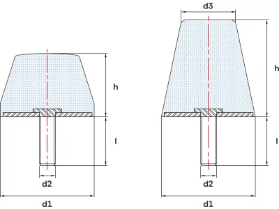 Wibroizolatory Stożkowe Ścięte Typu SS-D
