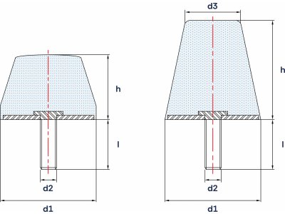 Wibroizolatory Stożkowe Ścięte Typu SS-D
