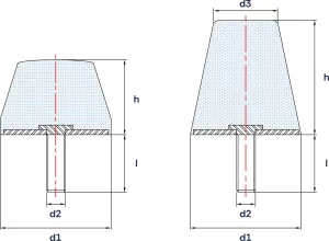 Wibroizolatory Stożkowe Ścięte Typu SS-D