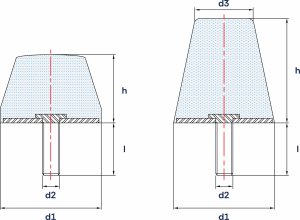 Wibroizolatory Stożkowe Ścięte Typu SS-D