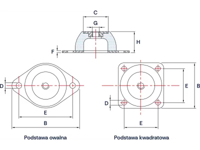 Wibroizolator do Pompy - Kołnierzowy Typu WWU