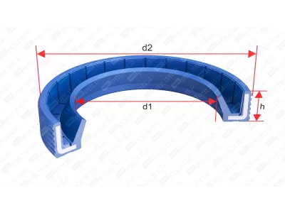 Uszczelnianie wału (simmering) Typu AO FKM
