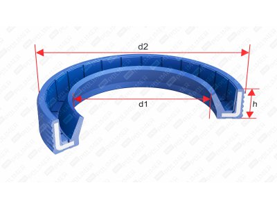 Uszczelnianie wału (simmering) Typu AO NBR 