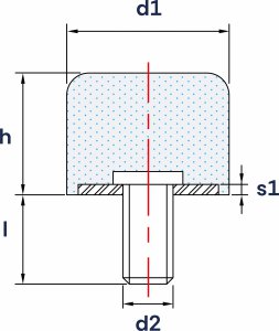 Odbojnik Gumowo- Metalowy Typu Z-D