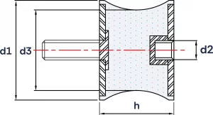 Wibroizolatory Taliowane Typu TB ( Śruba / Gwint Wewnętrzny )