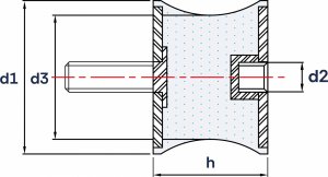 Wibroizolatory Taliowane Typu TB ( Śruba / Gwint Wewnętrzny )