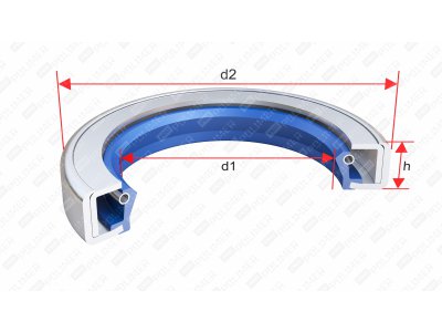 Uszczelnianie wału (simmering) Typu C NBR