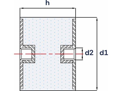 Wibroizolatory Walcowate Typu C- Średnica 70mm