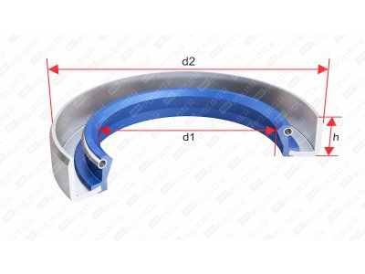 Uszczelnianie wału (simmering) Typu B NBR