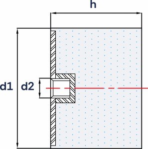 Wibroizolatory (Odbojniki) Cylindryczne Typu E- Średnica 90mm