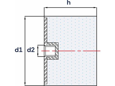 Wibroizolatory (Odbojniki) Cylindryczne Typu E- Średnica 6mm