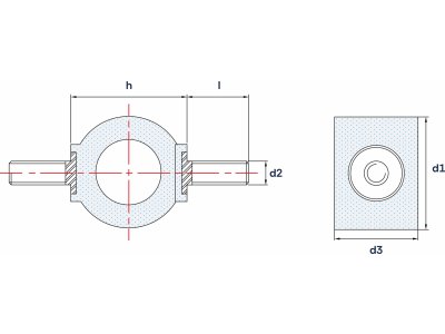 Wibroizolator Typu O