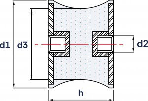 Wibroizolatory Taliowane Typu TC ( Gwint Wewnętrzny / Gwint Wewnętrzny )