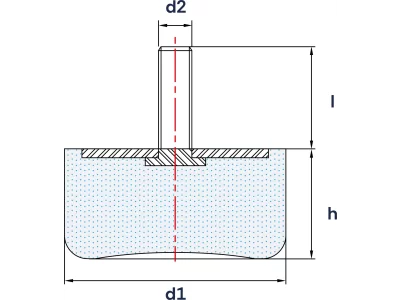 Wibroizolatory Przyssawkowe Typu PR-D