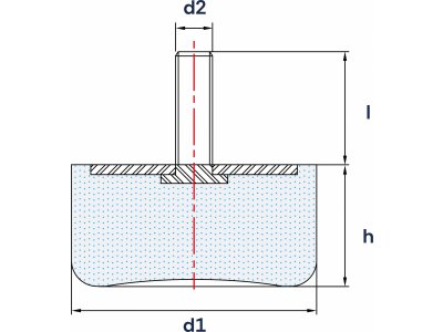 Wibroizolatory Przyssawkowe Typu PR-D
