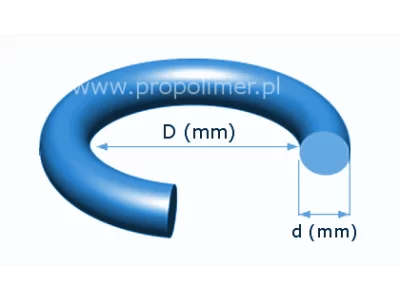 Oringi VITON FKM FDA 2.62 mm