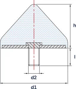 Wibroizolatory Stożkowe Typu S-D