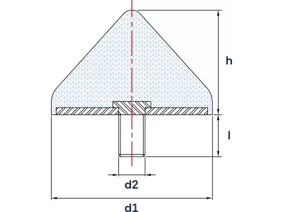 Wibroizolatory Stożkowe Typu S-D
