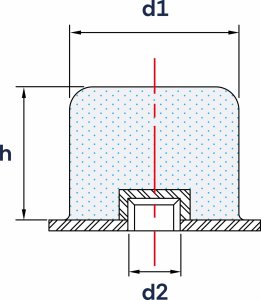 Wibroizolatory Paraboliczne Ścięte Typu PS-E