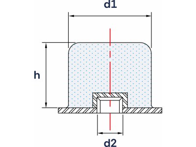 Wibroizolatory Paraboliczne Ścięte Typu PS-E