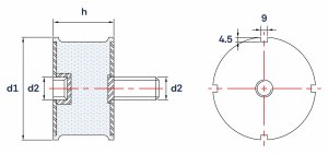 Wibroizolatory Walcowe Typu WA-B