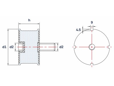 Wibroizolatory Walcowe Typu WA-B
