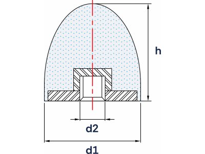 Wibroizolatory Parabliczne Typu PA-E