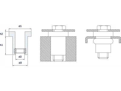 Wibroizolator Przelotowy Typu TF
