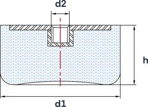 Wibroizolatory Przyssawokowe Typu PR-E