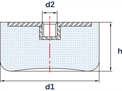 Wibroizolatory Przyssawokowe Typu PR-E