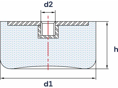Wibroizolatory Przyssawokowe Typu PR-E