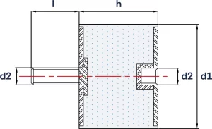 Wibroizolatory Cylindryczne Typu B- Średnica 11mm