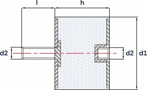 Wibroizolatory Cylindryczne Typu B- Średnica 100mm