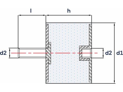 Wibroizolatory Cylindryczne Typu B- Średnica 10mm
