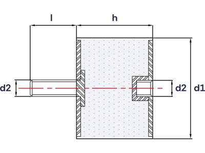 Wibroizolatory Cylindryczne Typu B- Średnica 164mm