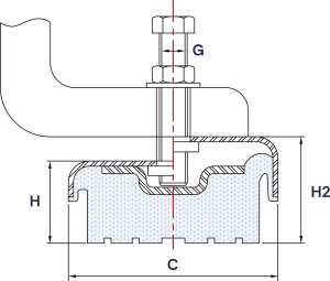 Wibroizolator Poziomujący Typu SM- 6