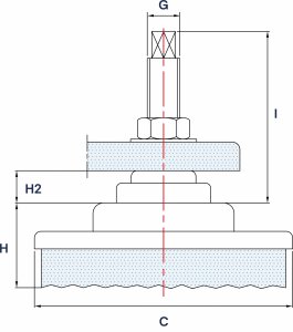 Stopy do Maszyn Typu SM-2