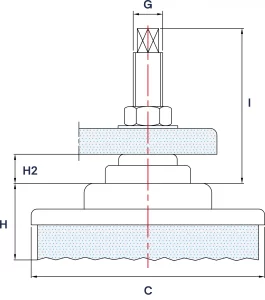 Stopy do Maszyn ze Stali Nierdzewnej Typu SM-3