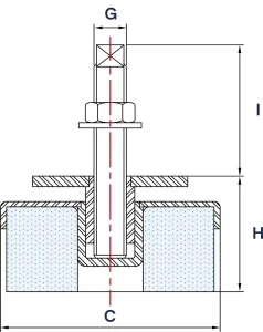 Stopy do Maszyn Typu SM-1