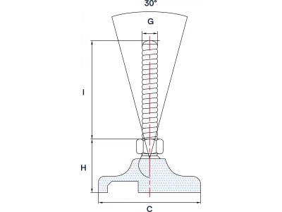Stopa do maszyn poziomujący Typu SM 10