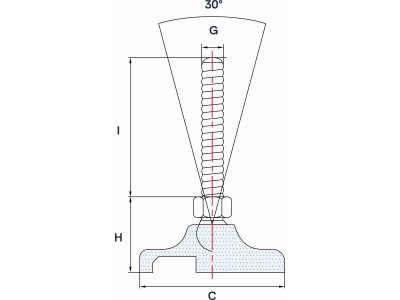 Stopa do maszyn poziomujący Typu SM 10