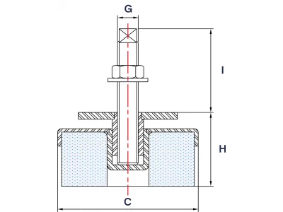 Stopy do Maszyn Typu SM-1
