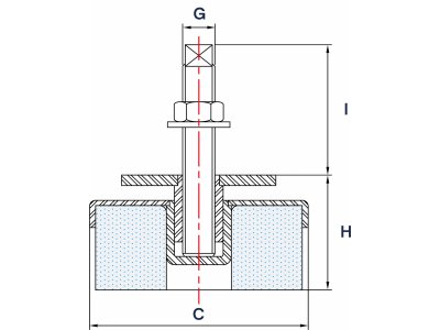 Stopy do Maszyn Typu SM-7
