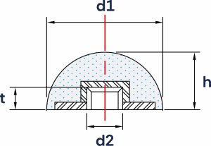 Wibroizolatory Kuliste Typu KE