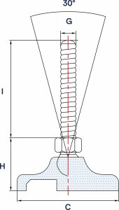 Stopa do maszyn poziomujący Typu SM 10