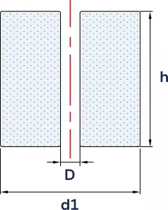 Wibroizolatory Przelotowe Typu PDA