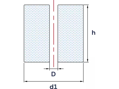 Wibroizolatory Przelotowe Typu PDA