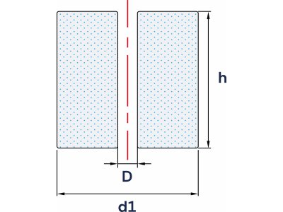 Wibroizolatory Przelotowe Typu PDA