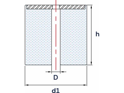 Wibroizolatory Przelotowe z jedną płytką metalową Typu PDB