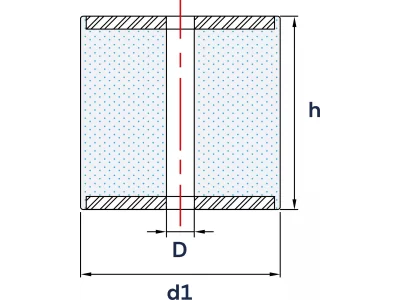 Wibroizolatory Przelotowe z Płytkami Metalowymi Typu PDC